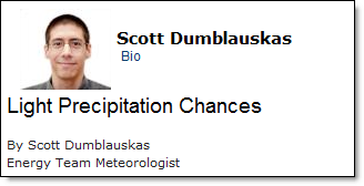 Meteorologist Briefing