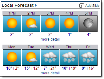Local forecast
