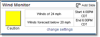 Wind Monitor