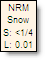 Snow Forecast