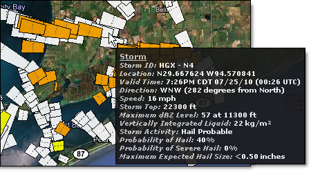 Storm HGX N4