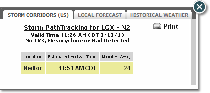 Tracking details
