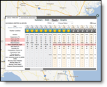 Forecast Viewer