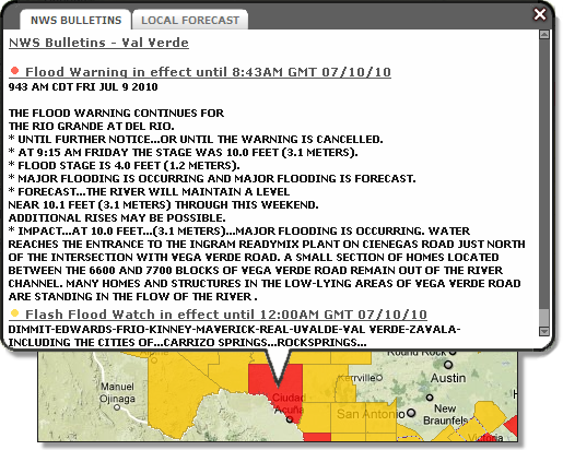 Bulletin text