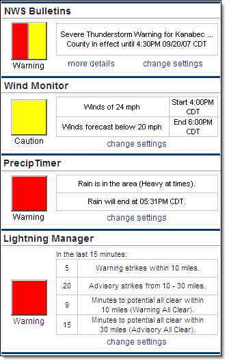 Monitors
