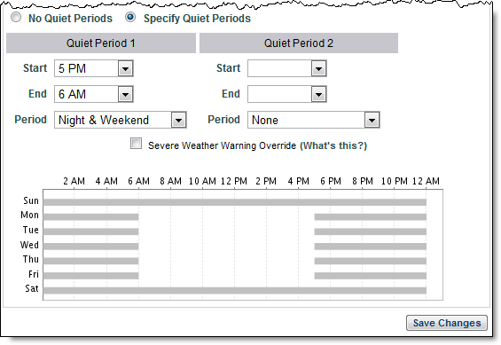 Alert quiet periods