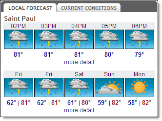 Local Forecast and Current Conditions