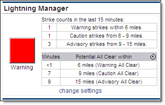Lightning Manager