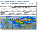 Historical Weather Menu Option