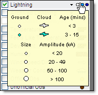 Lightning Legend