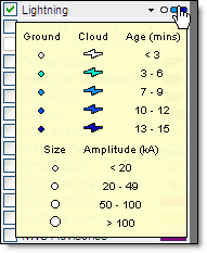 Using the sliding color scale