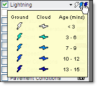 Legend using sliding scale