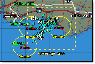 Lightning Area