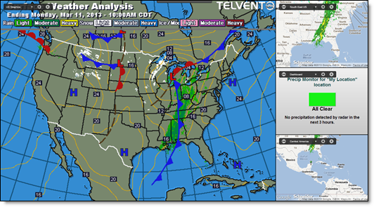 Multipanel Slide Show