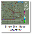 NEXRAD Single Site
